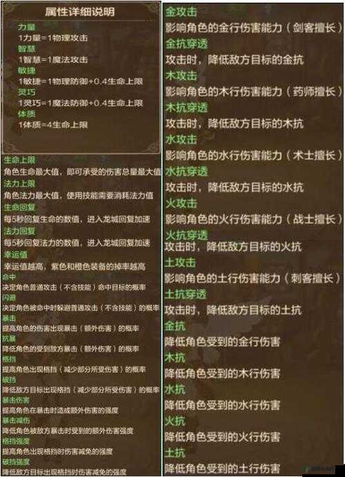 自由幻想手游深度解析，家族技能加点与高效技能搭配全攻略指南